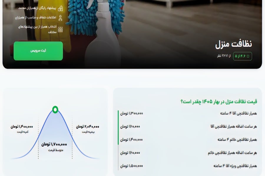 هوم سرویز