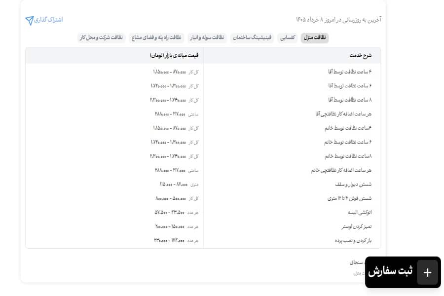 سنجاق شرکت خدماتی نظافتی کرج