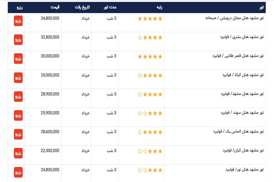قیمت سفر به مشهد از اصفهان با تورهای آسمان هفتم