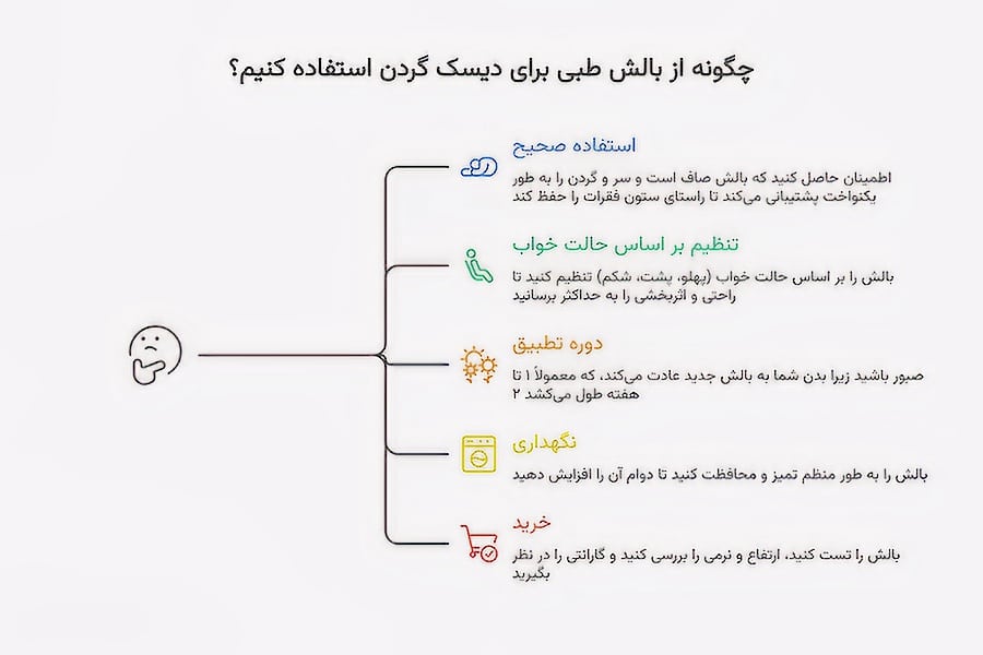 طریقه استفاده از بالش طبی برای دیسک گردن
