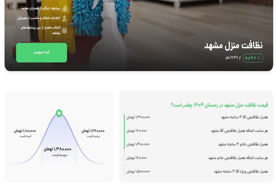 نظافت منزل هوم سرویز مشهد