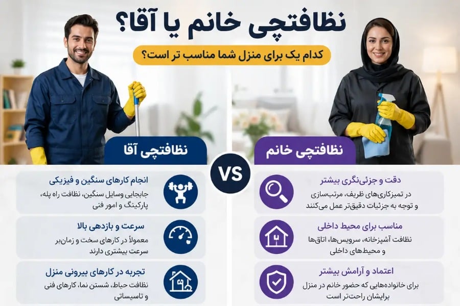 نظافتچی خانم و آقا آماده به کار